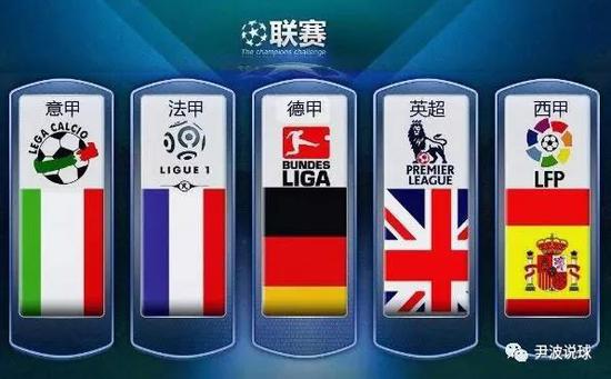 神级定位