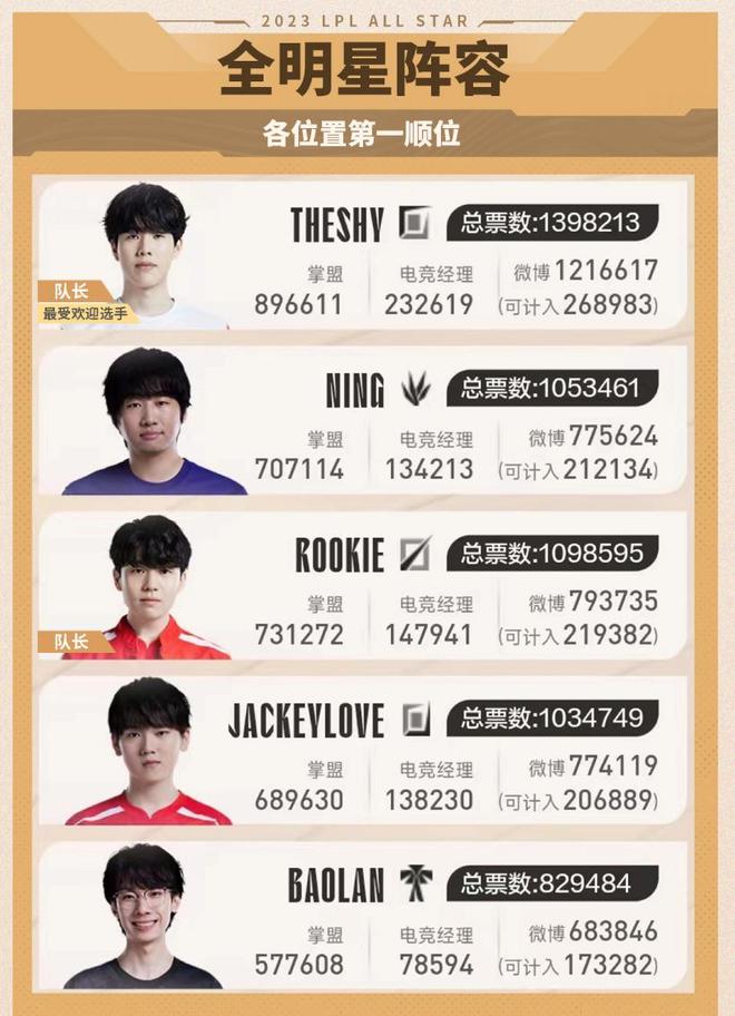 量之前合理 量之前合理