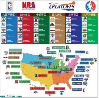 北京北汽队 北京北汽队