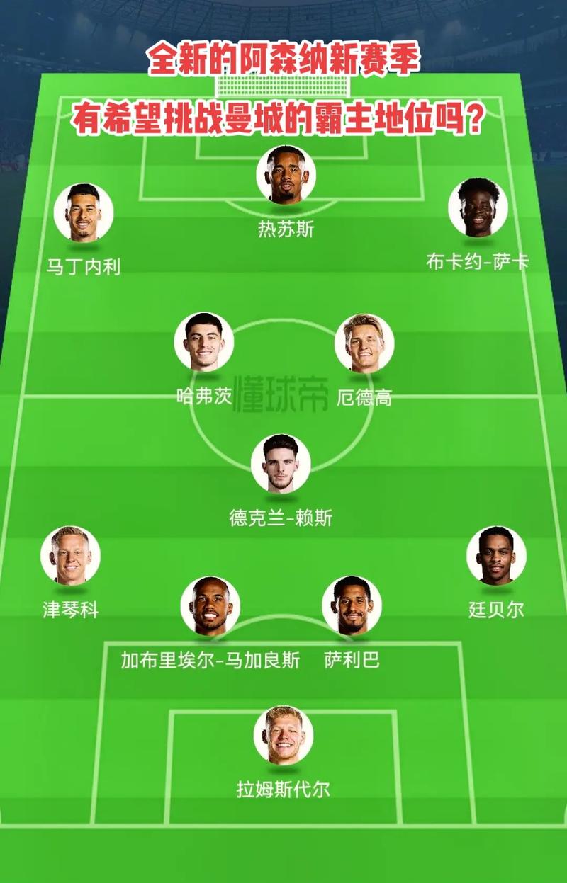 的时间价值